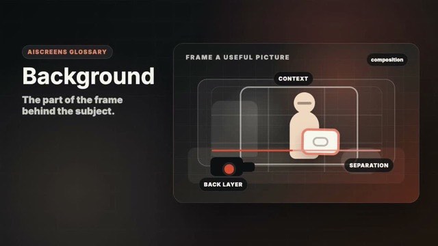 Visual example of Background