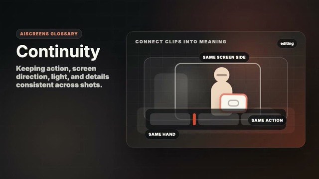 Visual example of Continuity