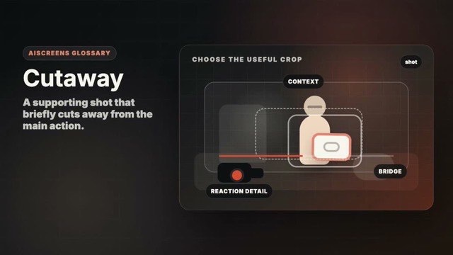 Visual example of Cutaway