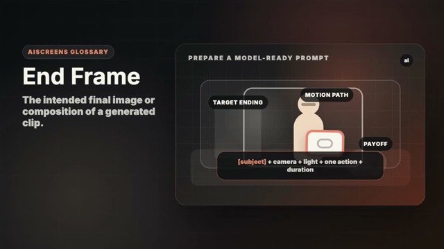 Visual example of End Frame