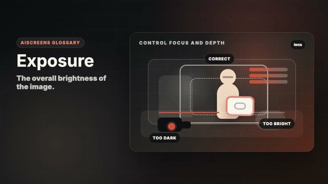 Visual example of Exposure