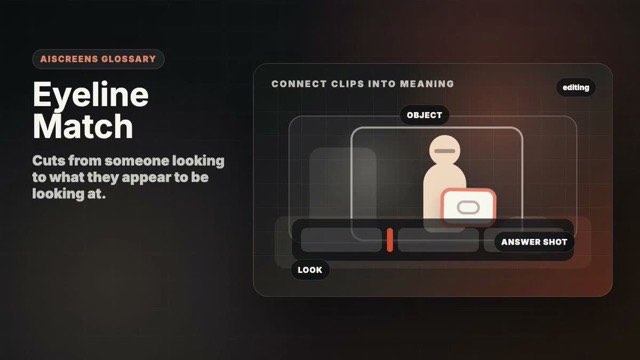 Visual example of Eyeline Match