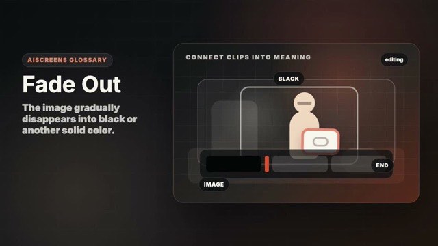 Visual example of Fade Out