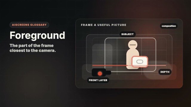 Visual example of Foreground