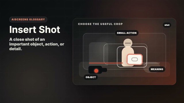 Visual example of Insert Shot