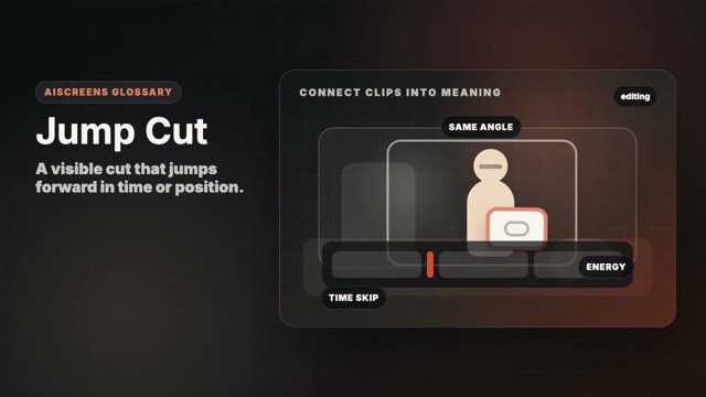 Visual example of Jump Cut