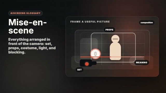 Visual example of Mise-en-scene