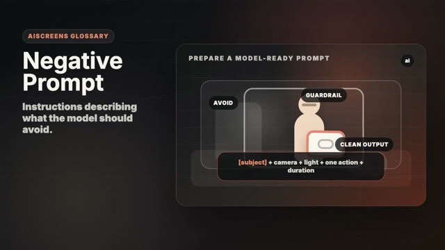 Visual example of Negative Prompt
