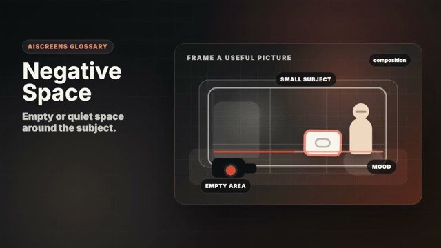 Visual example of Negative Space