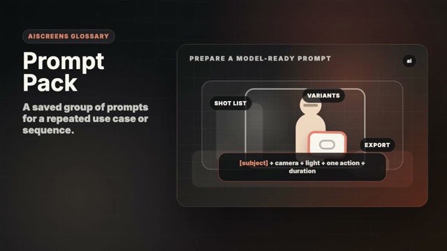 Visual example of Prompt Pack