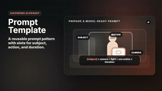 Visual example of Prompt Template