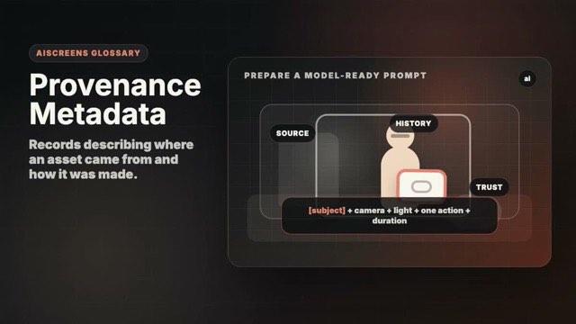 Visual example of Provenance Metadata