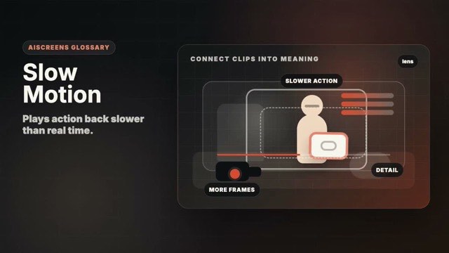 Visual example of Slow Motion
