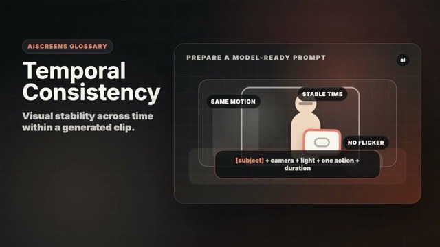 Visual example of Temporal Consistency